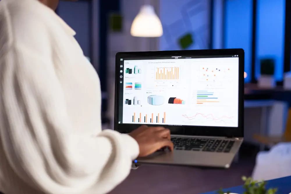 3. Dashboard Analisis