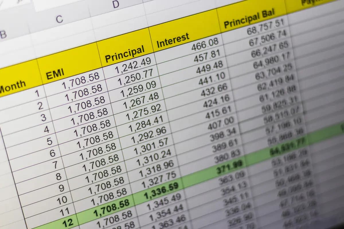 3. Pilih Format Penjualan yang Tepat