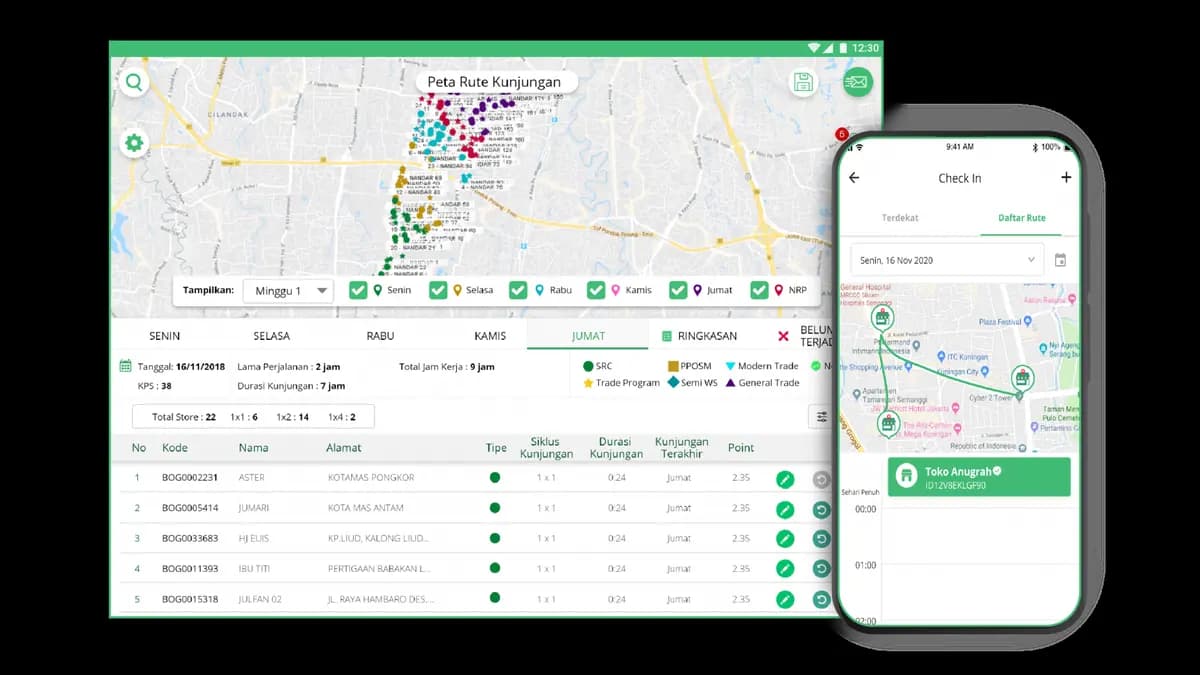 Route Optimization System: Apa Benefitnya untuk Bisnis Distribusimu?