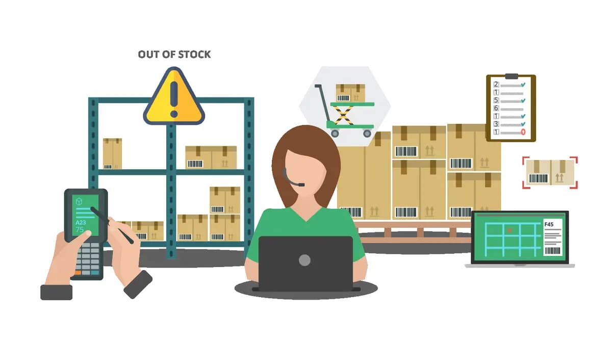 Reorder Point: How to Calculate It for Inventory Management