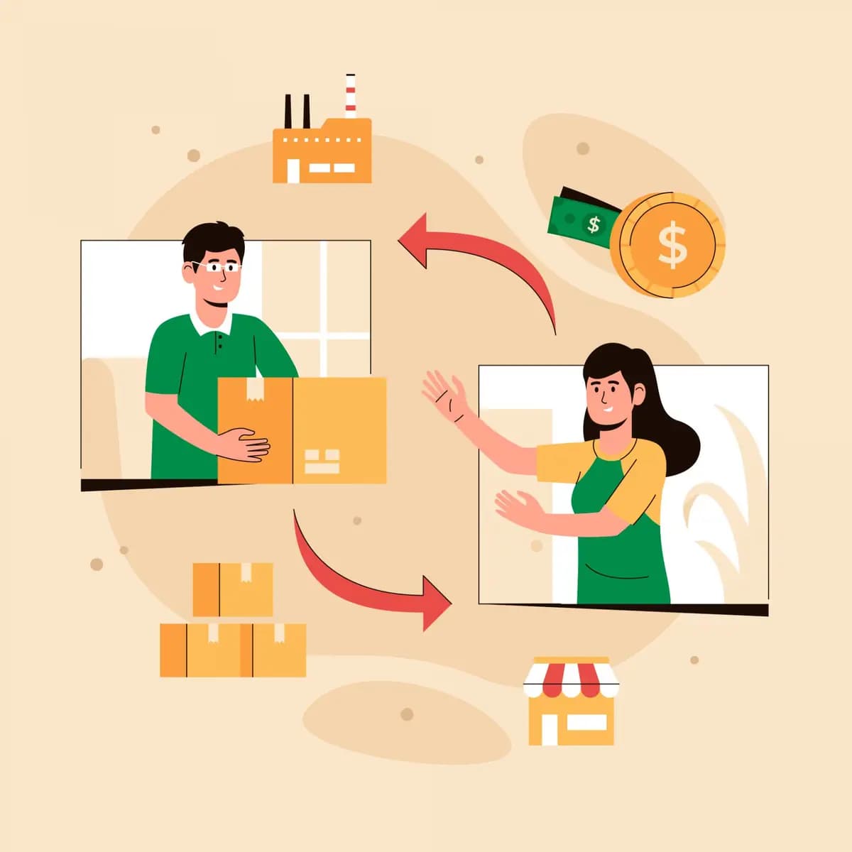 2. Meningkatkan Harga Jual