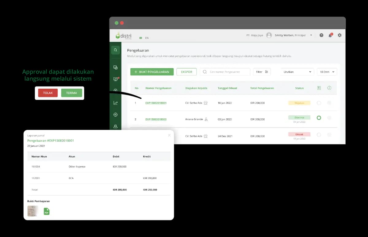 "Next Level" Distribution System - Let's Explore New Distribution Features!