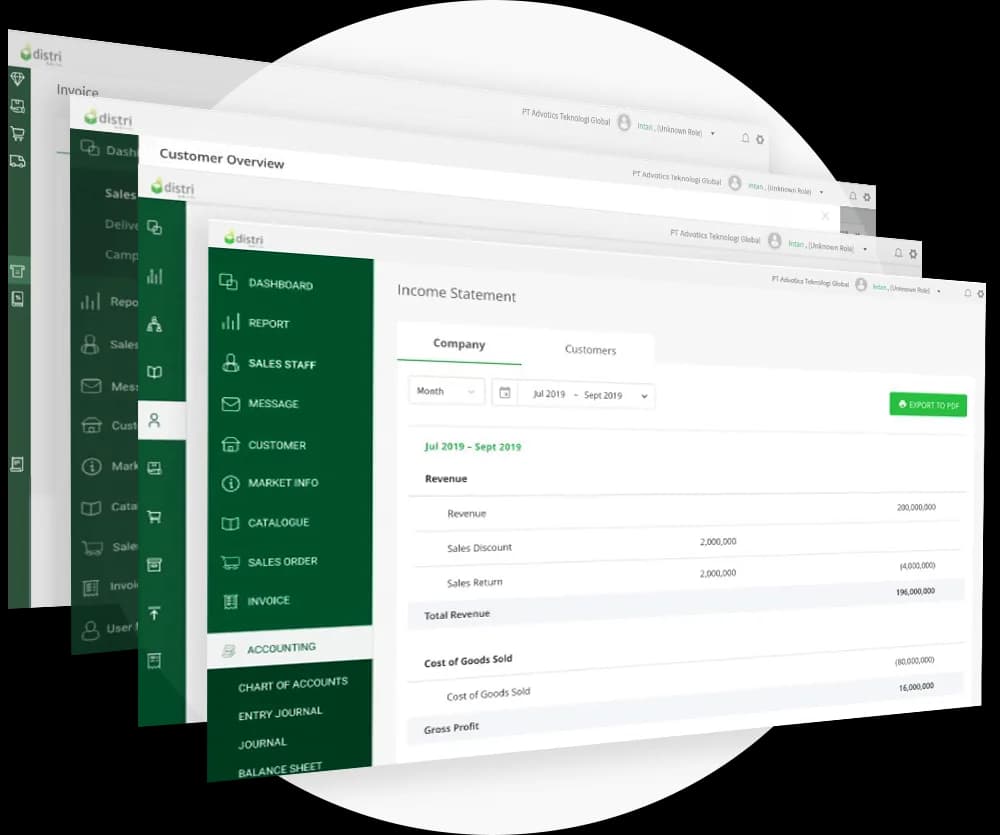 Dashboard web dan aplikasi mobile Distri