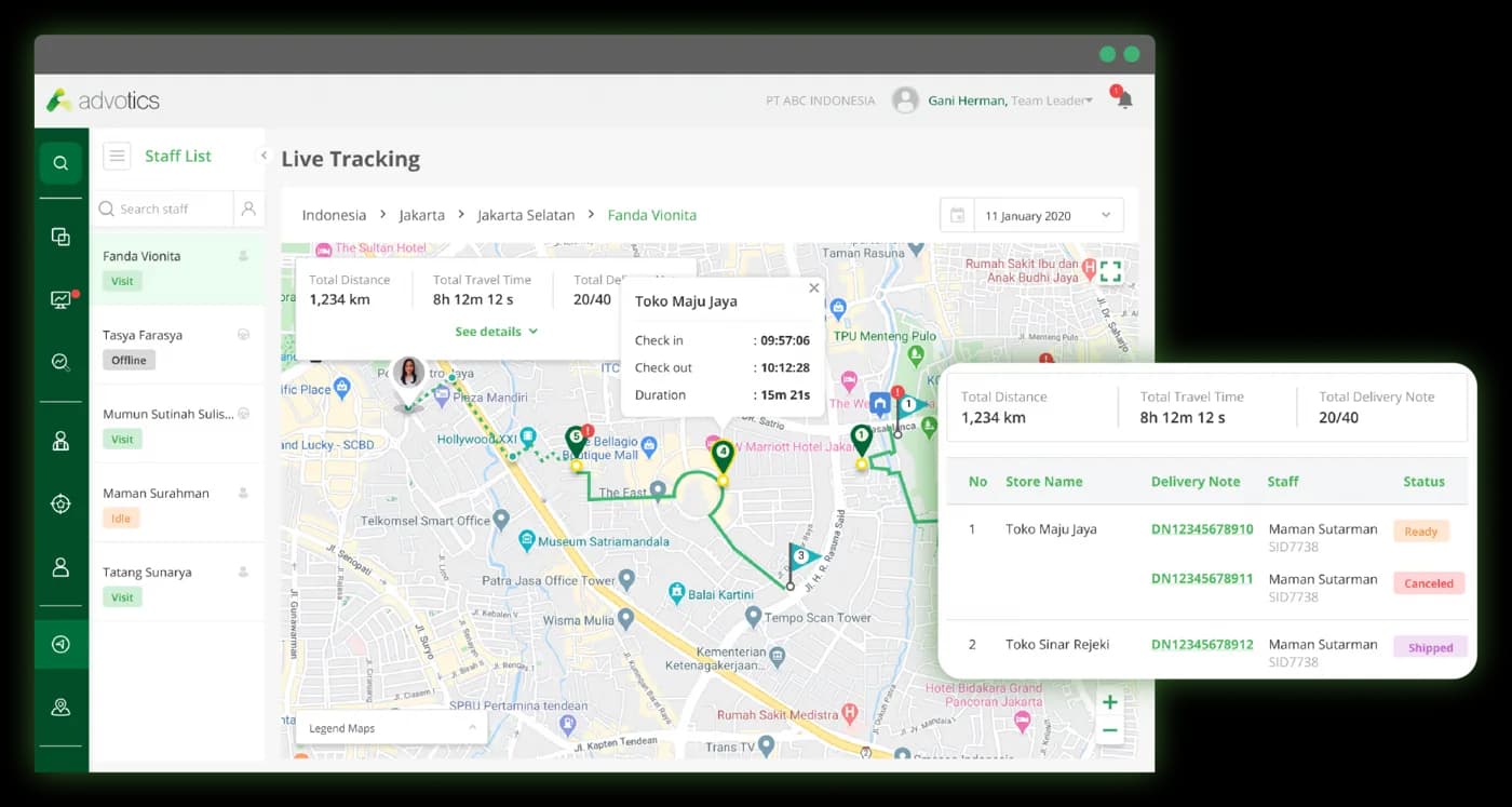 Monitoring aktivitas tim lapangan secara real-time