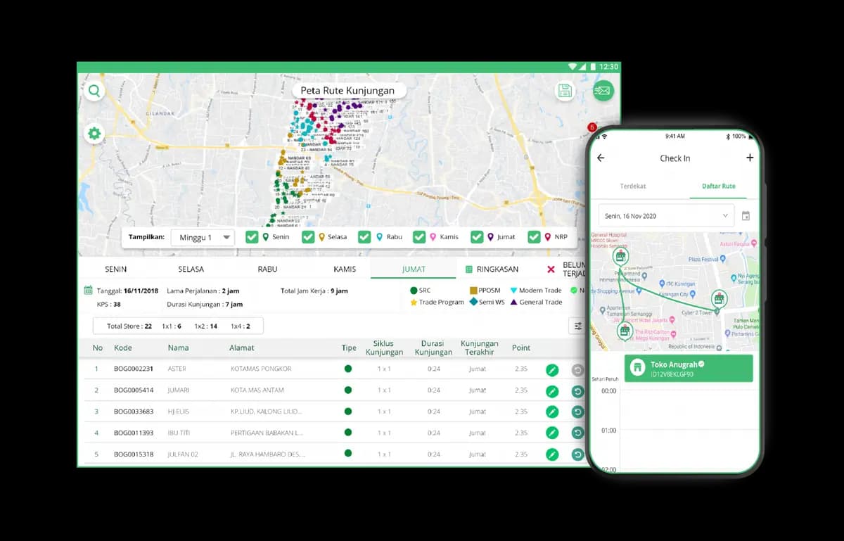 Route Optimization System: Apa Benefitnya untuk Bisnis Distribusimu?
