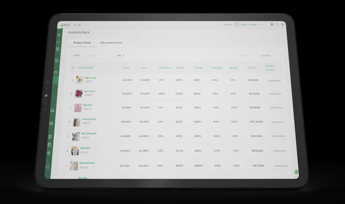3. Fitur Analisis Data dan Laporan