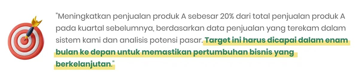 Target Penjualan dengan Metode SMART: 100% Lebih Efektif!