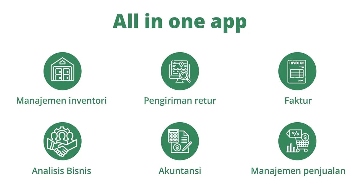 Introducing you to Super Apps: Definition and Its Role in Business