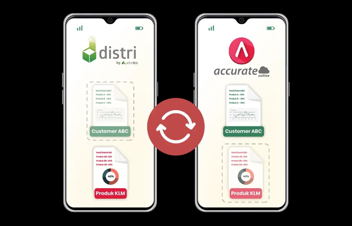 Integrasi Distri dan Accurate Online: Sinkronisasi Data Penjualan Mudah & Cepat!