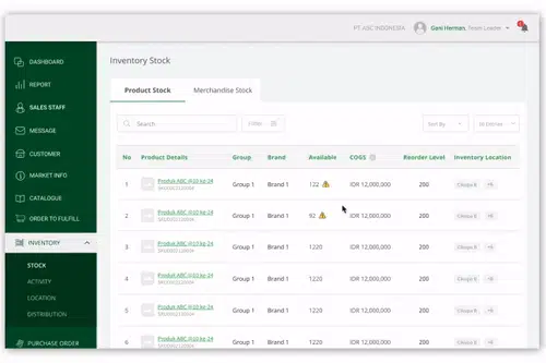 Reorder Point: Powerful Tricks to Optimize Your Inventory Management