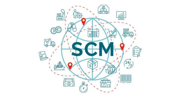 manfaat supply chain management