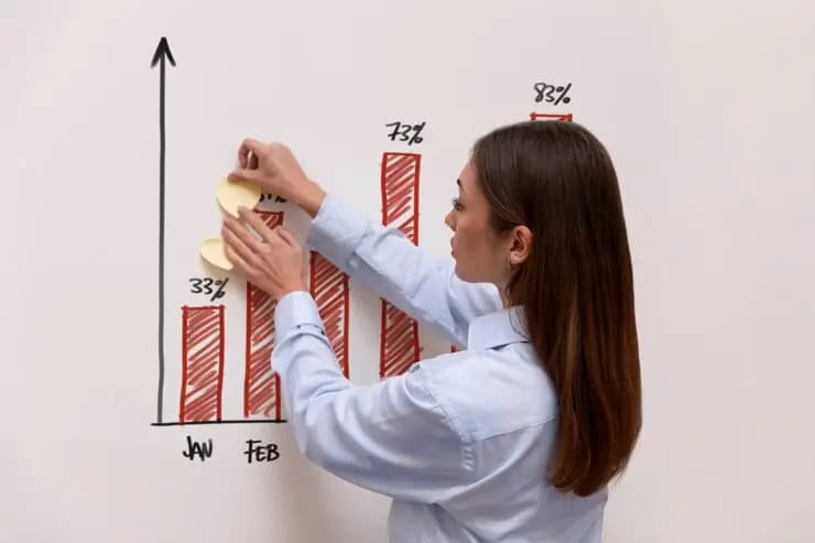 4. Meningkatkan Profit