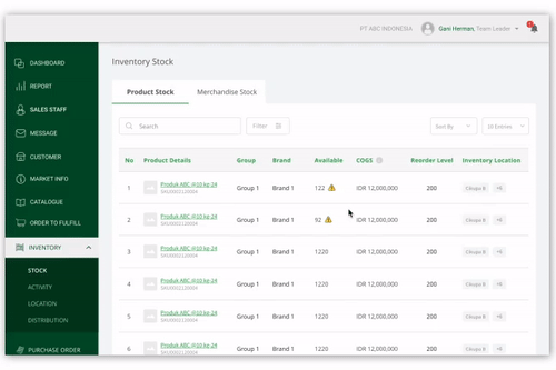 Reorder Point: #1 Powerful Tricks to Optimize Inventory Management | Distri