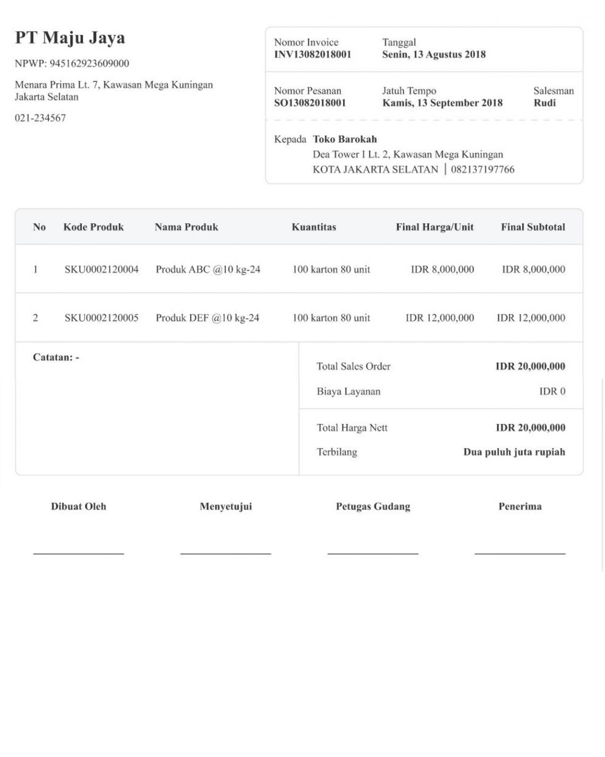 All about Invoices: Definition, Functions, Types, Components and ...